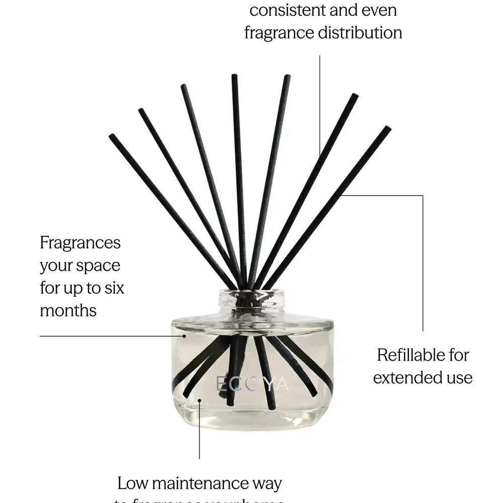 Diffuser Sea Salt & Coconut