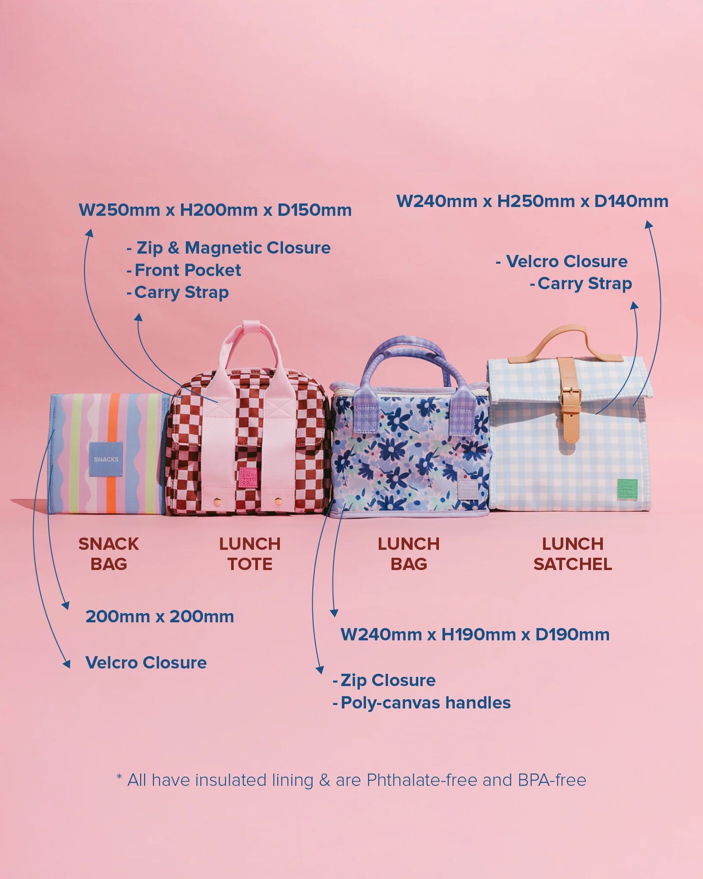 Buy Myself Flowers Lunch Bag