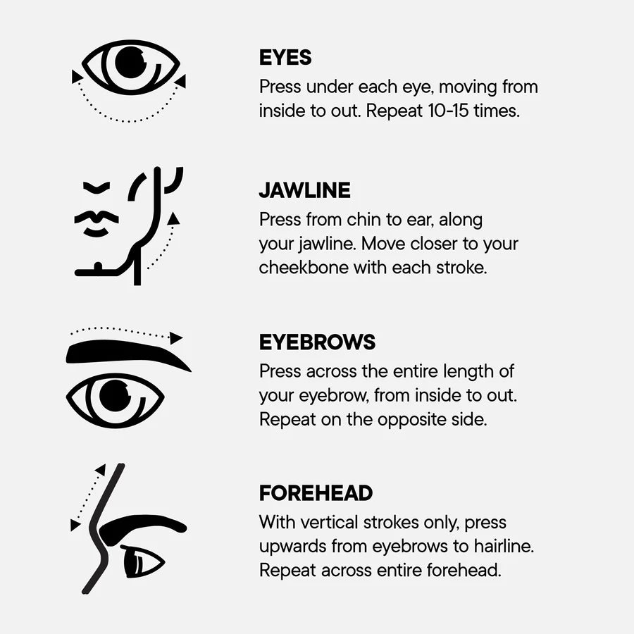 The Endswell Face Tool