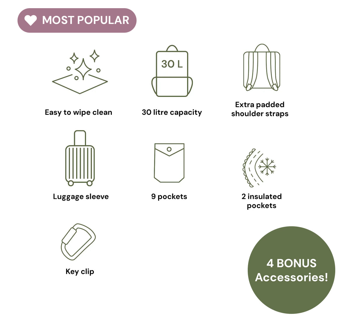 Multitasker Nappy Backpack Black