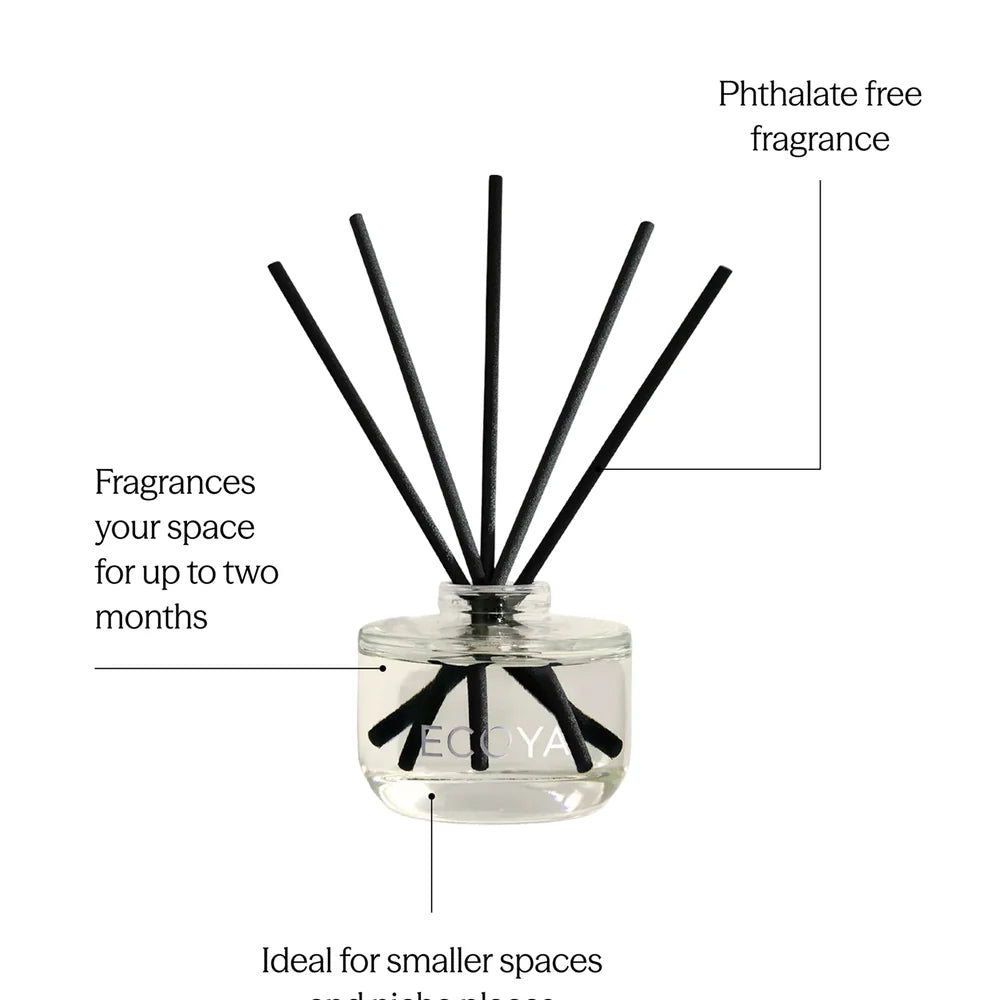Mini Reed Diffuser Sea Salt & Coconut