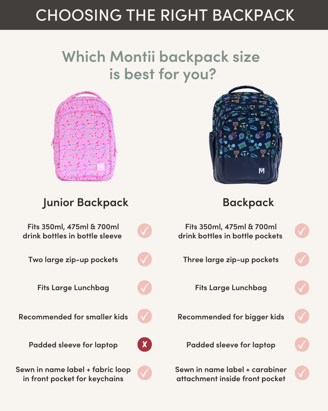 Montii Junior Backpack Friends Forever