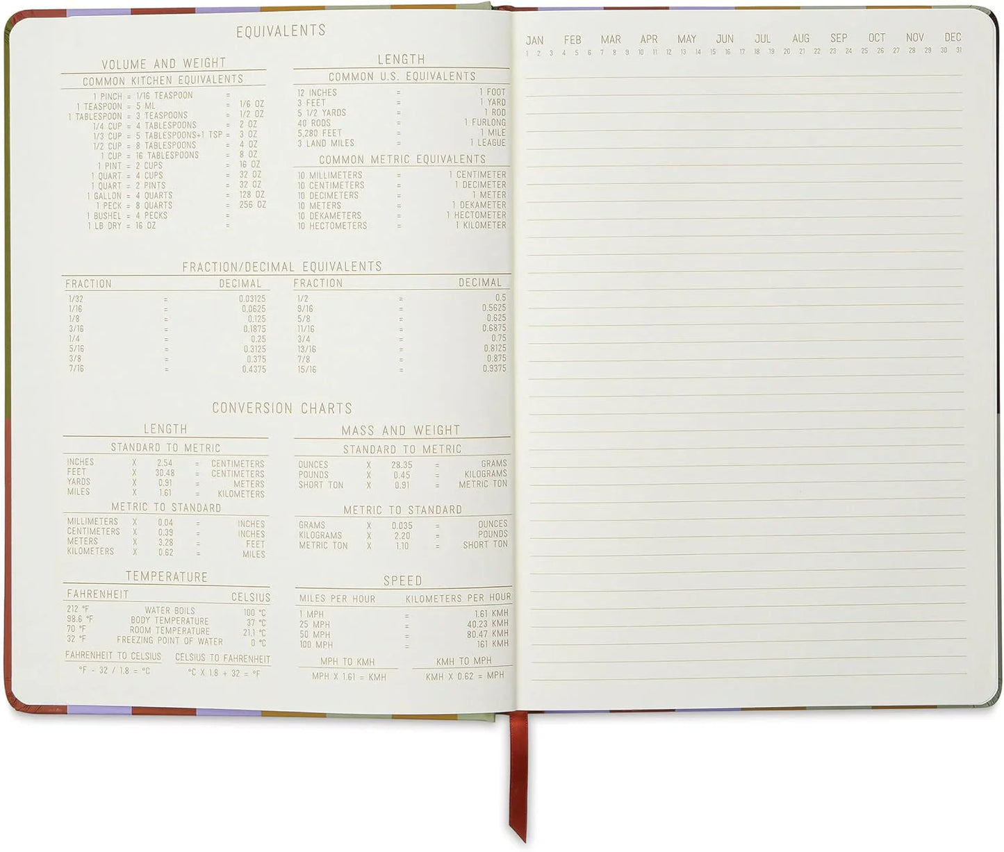 Jumbo Soft Touch Journal Pink Vintage Floral