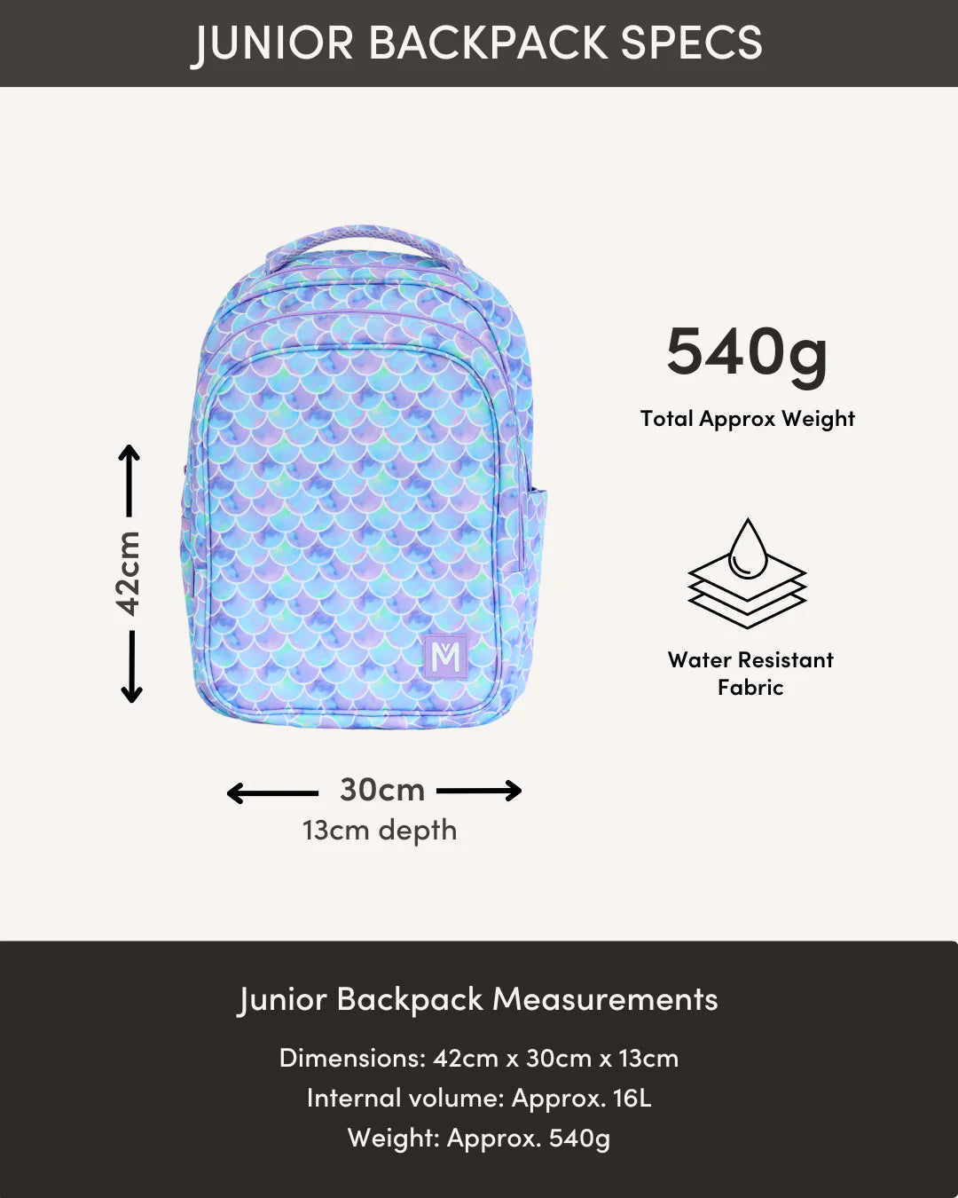 Montii Junior Backpack Construction