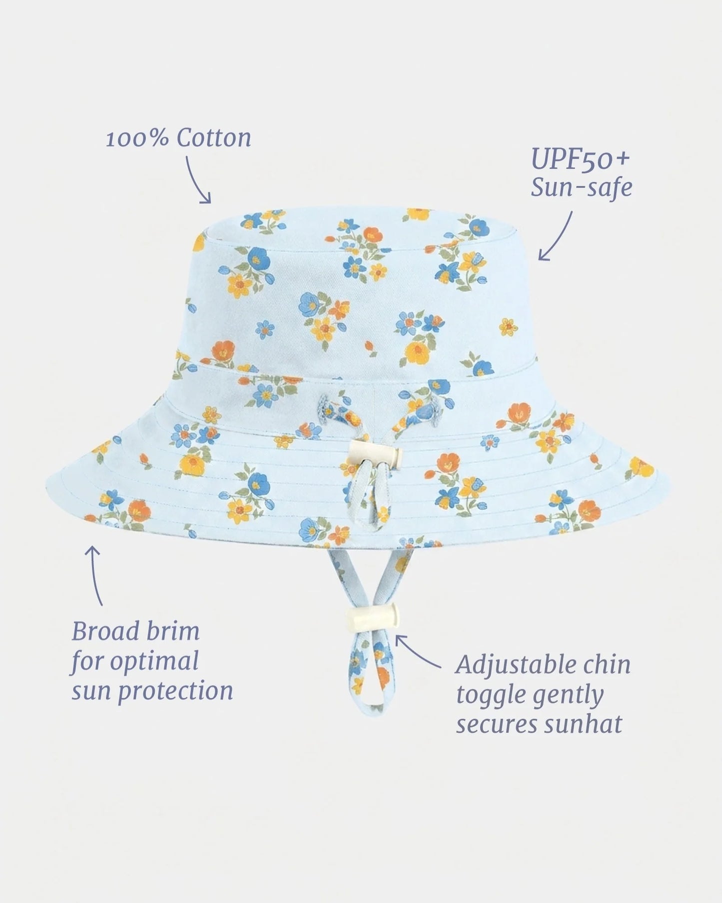 Sunhat Maddie Aqua