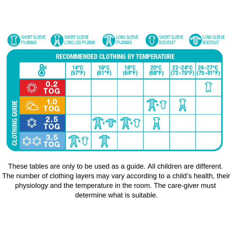 Love to dream 0.2 tog best sale transition